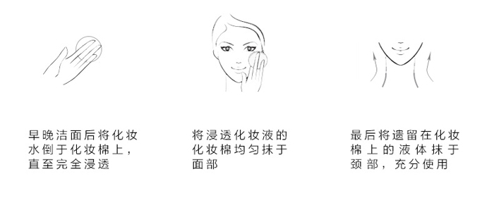 冰夢泉童顏精粹生肌乳 冰夢泉童顏精粹生肌乳
